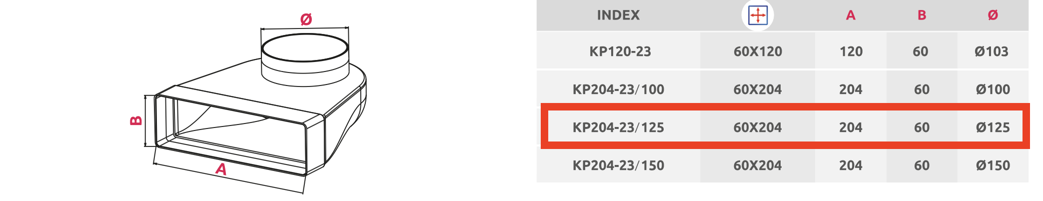 kolano łącznikowe 204x60 fi 125